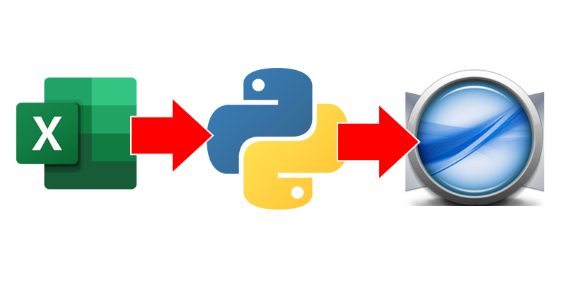 flowchart to show excel to python to studio5000